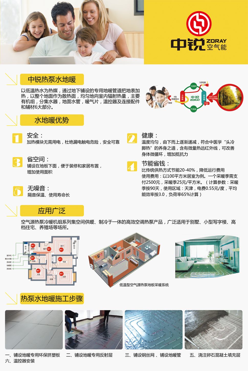 空氣能熱泵水地暖