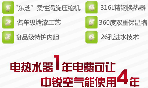 后悔知道晚了！怪不得空氣能熱水器這么受歡迎！